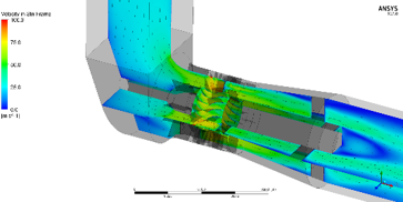 Aerodynamik-Optimierung: Effizienz neu gedacht